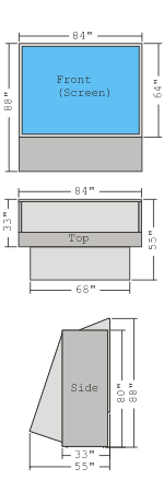 VisBox-P1 dimensions