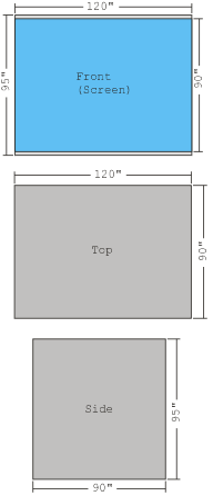 VisBox-X3 dimensions