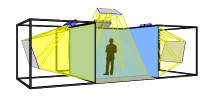VisBox