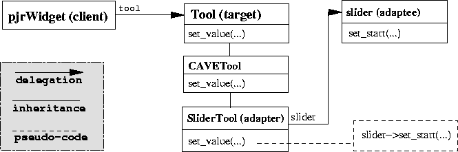 figure203