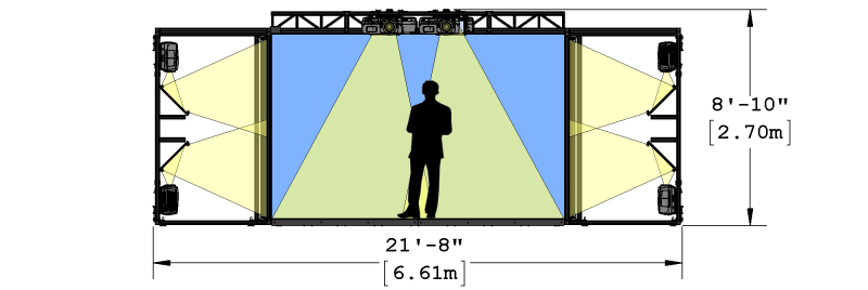 VisCube C4-T4 Front Drawing VisCube C4-T4 Front Drawing