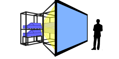 3D VisWall-4K-SRX