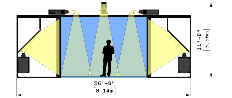 VisCube C4-T3X Front Drawing VisCube C4-T3X Front Drawing