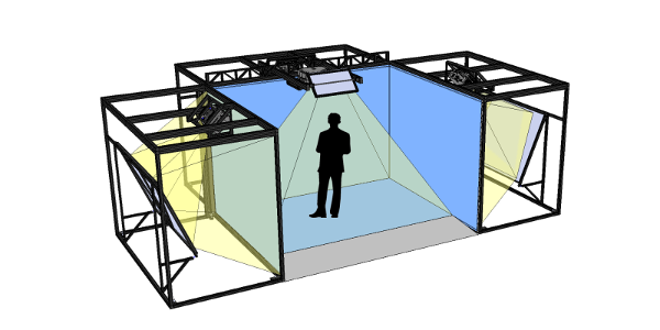 VisCube C4