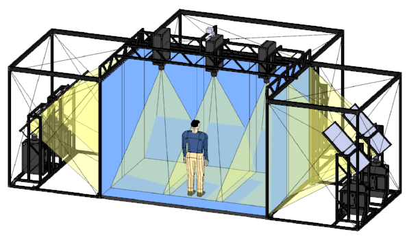 VisCube C4-T3X